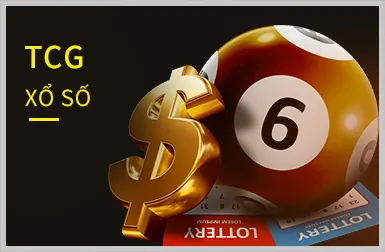 Đa dạng trò chơi slot tại 777loc khuyến mãi