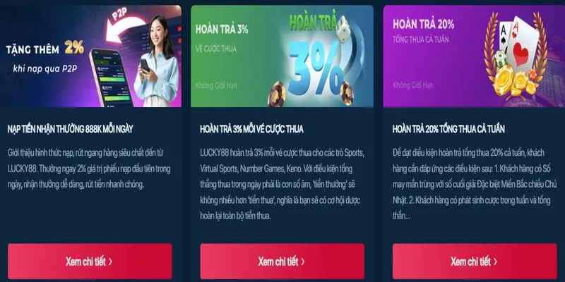 Các loại tiền thưởng đăng ký tại 777loc khuyến mãi